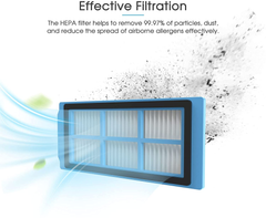 Thamtu Replacement Filter Kits for G11/G11C/L100