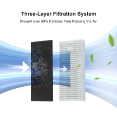 Thamtu Robot Vacuum Cleaner HEPA Filter Replacement for G2/G2S/G2C
