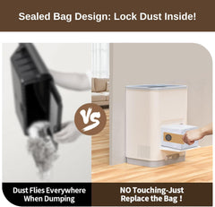 Thamtu Touchless Vacuum Automatic Dustpan - Ultra Fast & Powerful Corded Canister Vacuum for Sweeping Pet Hair, Food Crumbs & Dirt