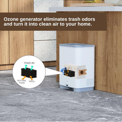 Thamtu Touchless Vacuum Automatic Dustpan with 2 Operation Modes - Ultra Fast & Powerful Corded Canister Vacuum for Sweeping Pet Hair, Food Crumbs & Dirt