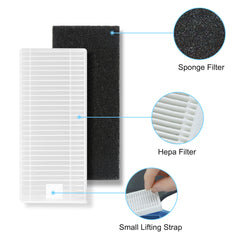 Thamtu T21/T25/T21S/T25S/G20 Replacement Filter Kits